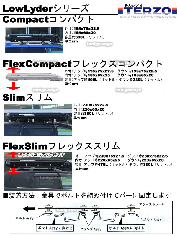 ルーフボックスサイズ