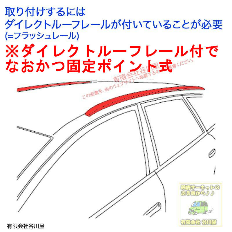 取付ポイントのあるタイプの屋根