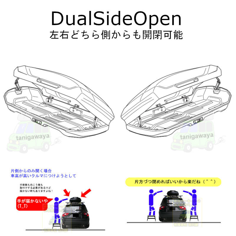 thule motion3 dualopen