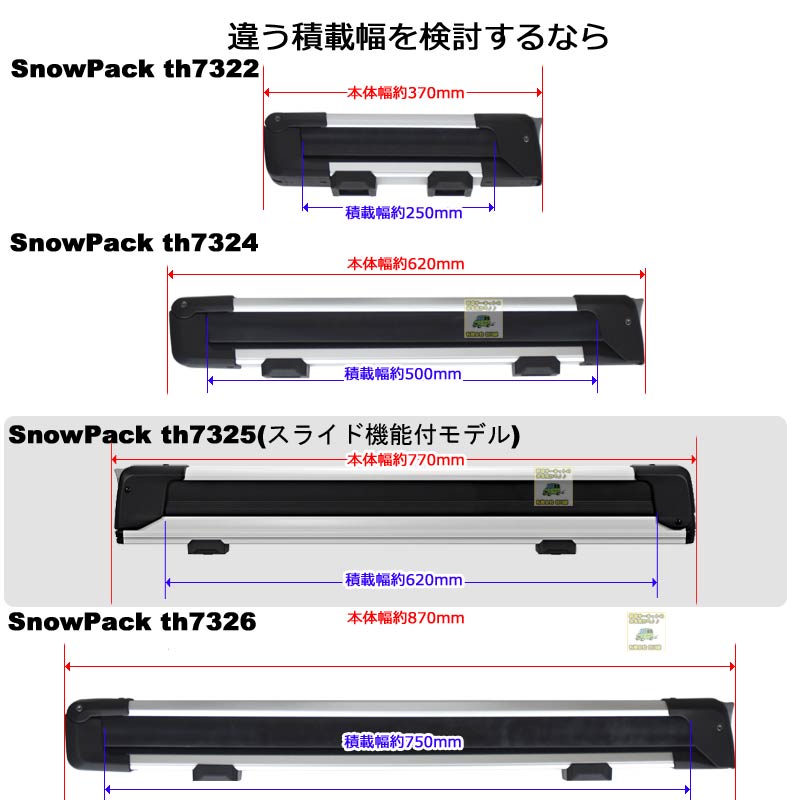 THULE th7325 SnowPackExtender [正規輸入品保証付] スノーパック