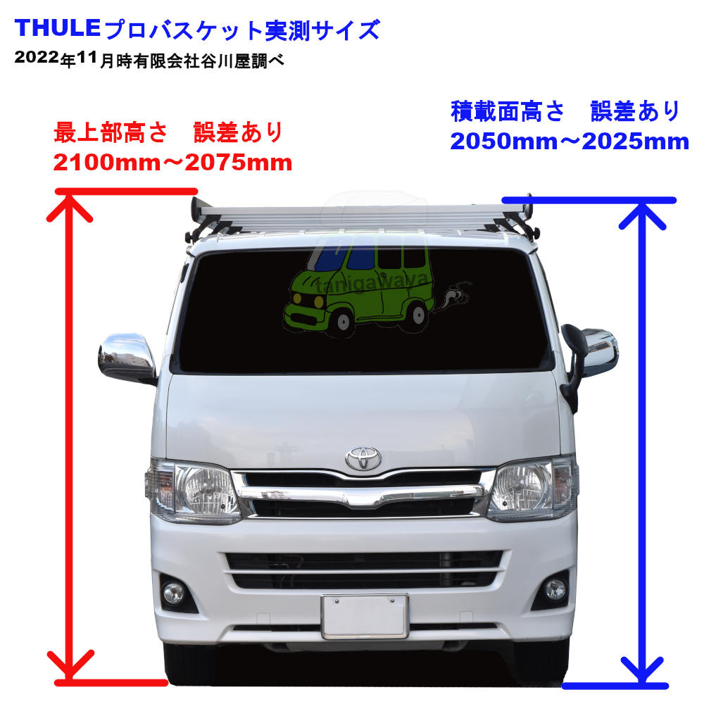 THULE ProBasket for Toyota Hiace/スーリープロバスケットトヨタ