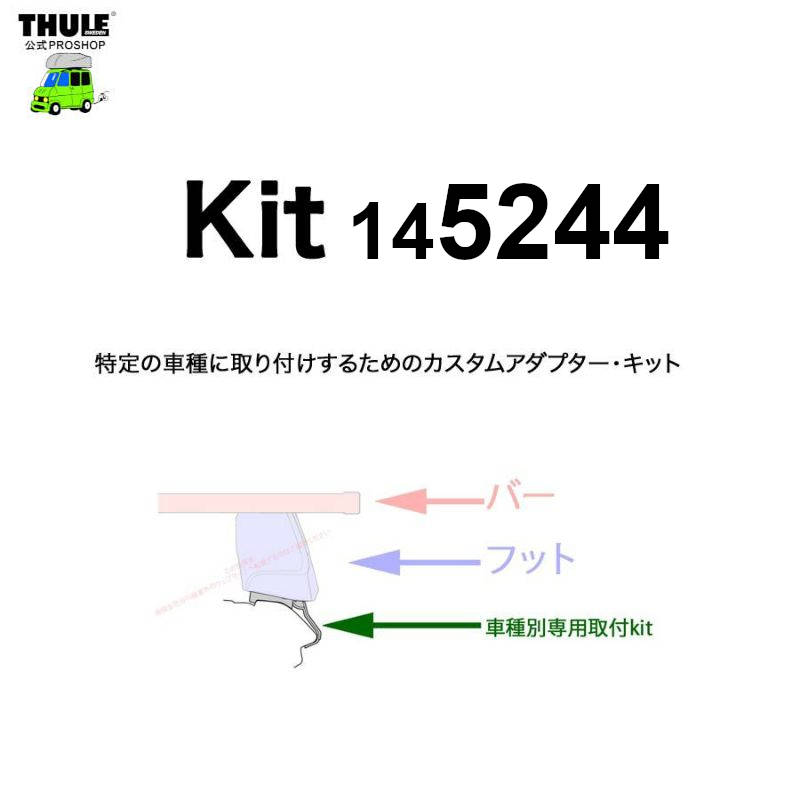 THULE kit