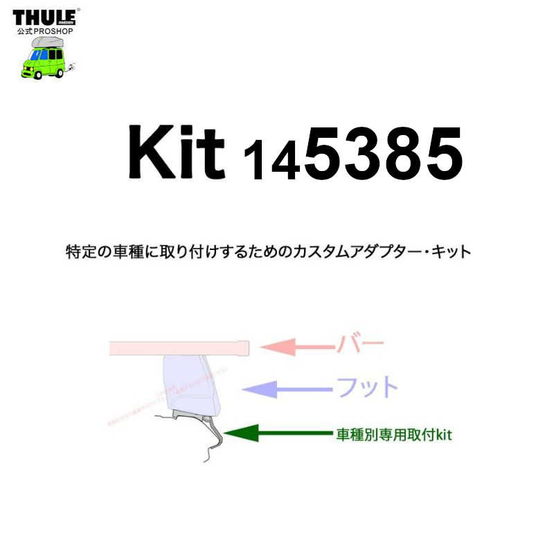 THULE kit