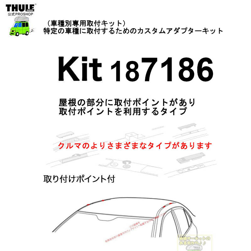 THULE kit